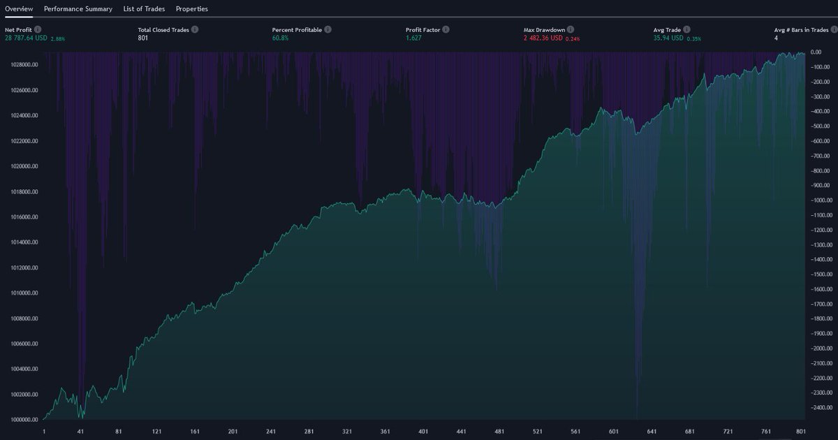 ChartMuse tweet media