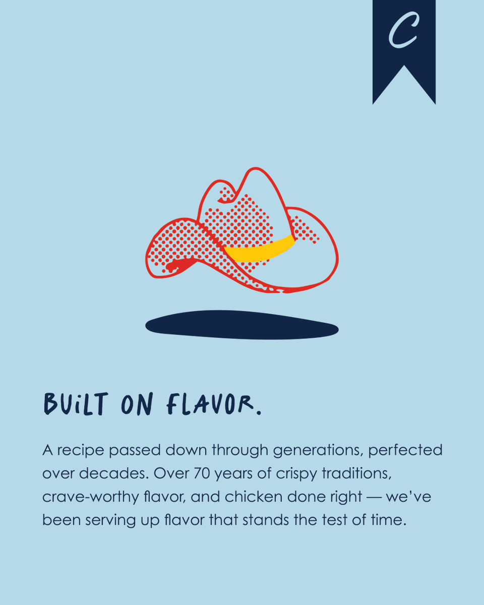 Chester's Chicken tweet media