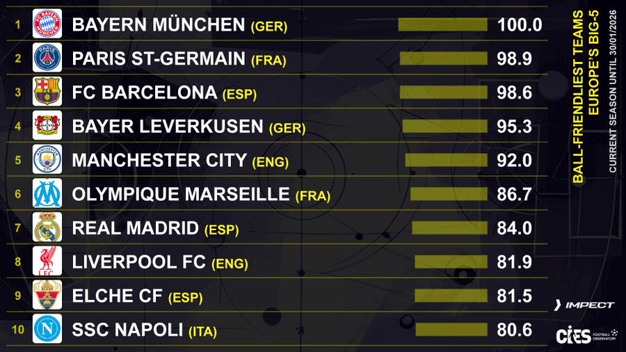 Bayern & Germany tweet media