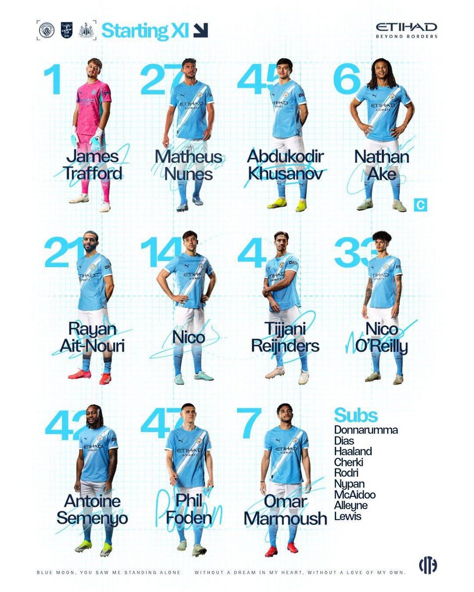 11/11 correct #ballknowledge