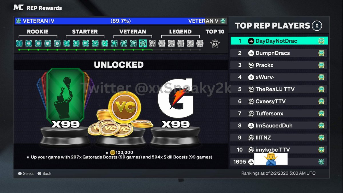 xxSneaky2k's tweet image. Veteran 4 --&amp;gt; Legend 1 rep order done in 1 day for discord customer✅ 

⭐️Fastest Turnarounds⭐️
⭐️Price match guarantee⭐️
⭐️ XBOX + PlayStation⭐️   

Stop getting scammed and come get your rep done by the best in the business🫶

5% off your first order placed through the discord…