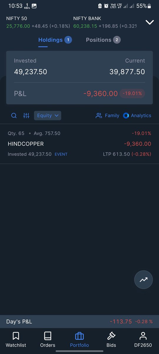 RahulNandwana4's tweet photo. I couldn't sell HINDCOPPER shares for 3 days due to "short delivery", meanwhile the price fell down and are currently in 19% loss.

What's my fault?
Who will pay for this loss?

Responsible, Please take action 🙏
@SEBI_India @SEBI_updates @NSEIndia @BSEIndia @CdslIndia @zerodha https://t.co/P4129FqpeY