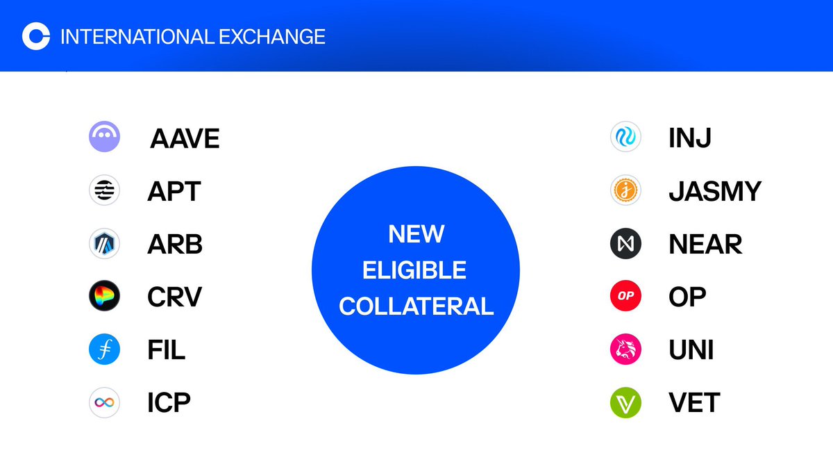 Out of thousands of assets on Coinbase, $JASMY is now approved as collateral for Perpetual Futures on Coinbase International Exchange 

Read this carefully —
This is not a pump news 🚫📈
This is a status upgrade.

⸻

What does “collateral” really mean? 🧠

It doesn’t just mean