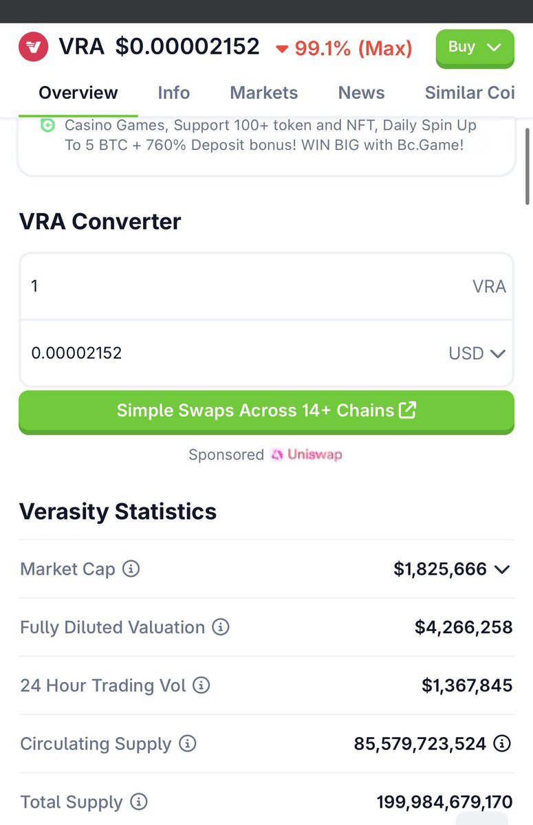 Garrycryptobro's tweet image. $VRA total supply is now under 200B.
The big question is — will it stay below 200B, or is this just temporary?

Watching closely. 👀
#VRA #Verasity #CryptoCommunity