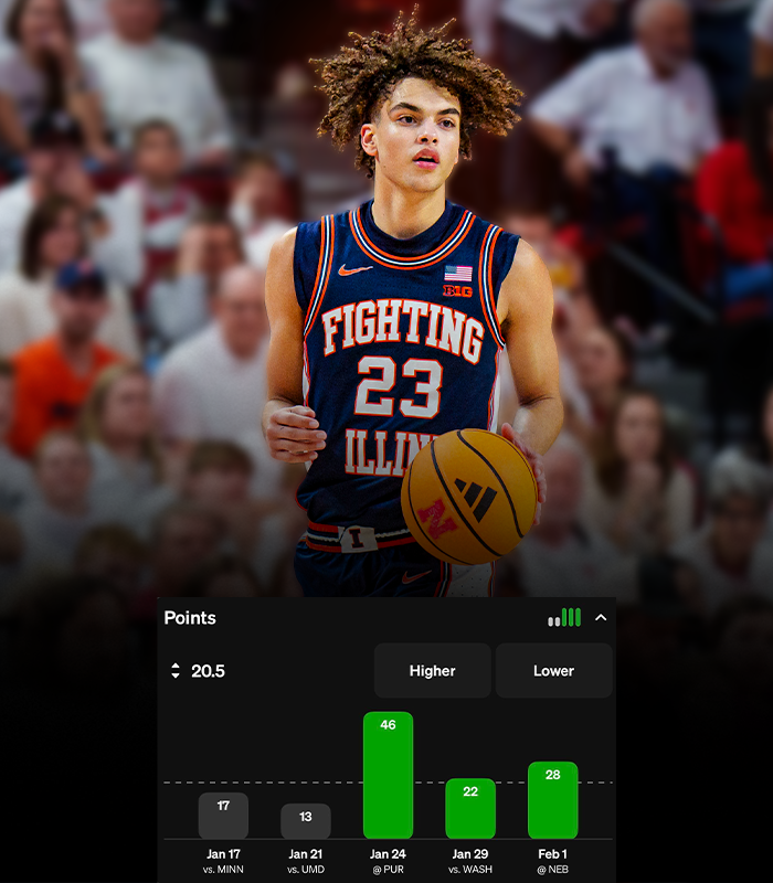 Underdog tweet media