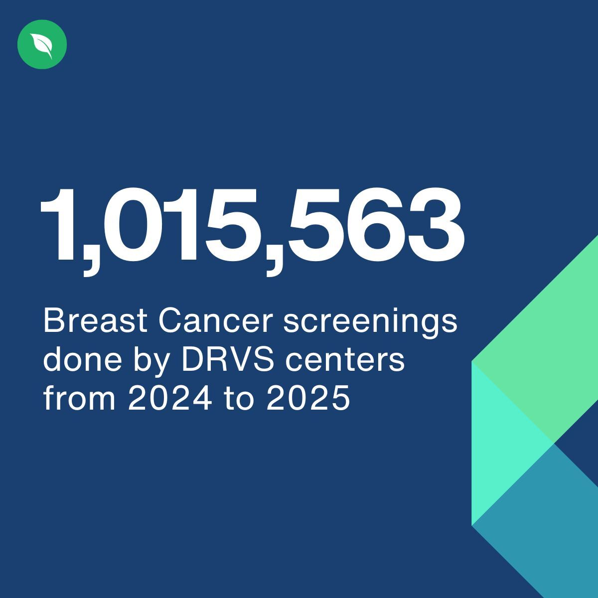 Azara Healthcare tweet media