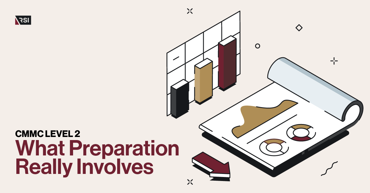 RSI Security tweet media