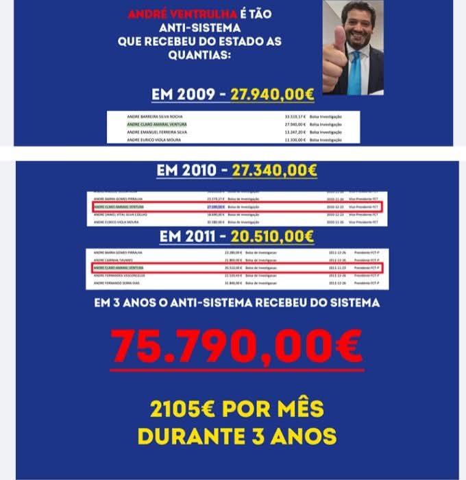 A revolta é compreensível: o sistema só é bom quando o mamão é ele. Se ele fosse o único a mamar, o sistema era perfeito. Como não é, o sistema é mau...