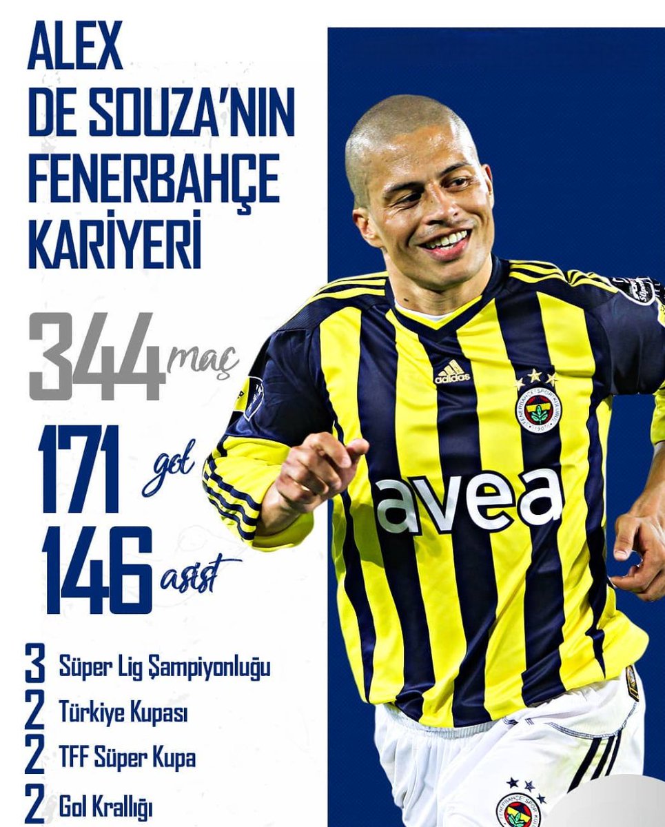 Galatasaray tarihinin en skorer 2 yabancı futbolcusunun gollerinin toplamı Alex'in Asist sayısını geçememiş :D