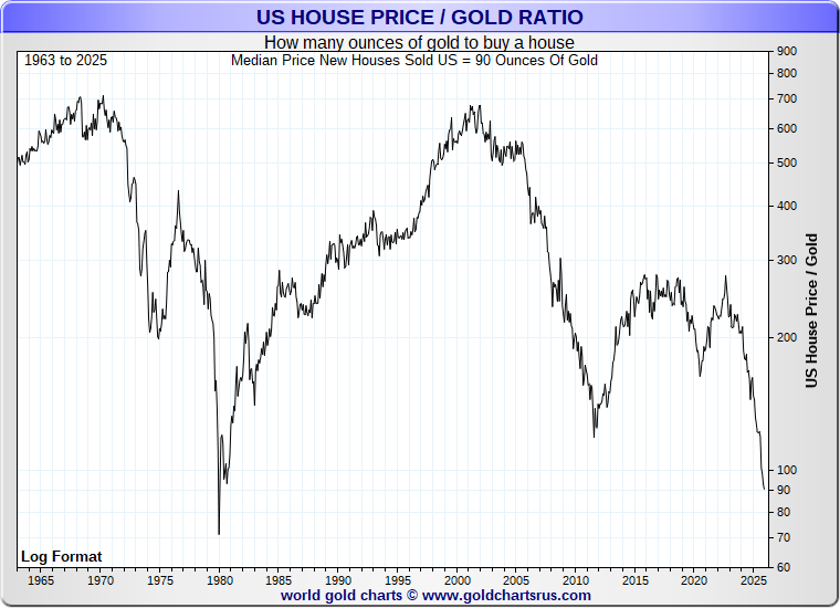 SD Bullion tweet media