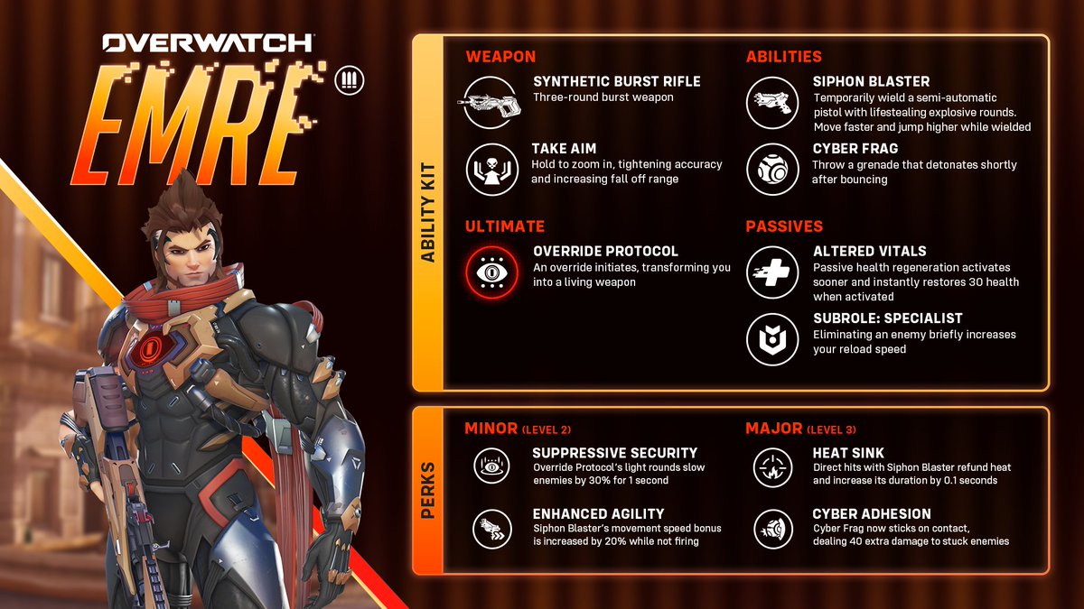 Overwatch tweet media
