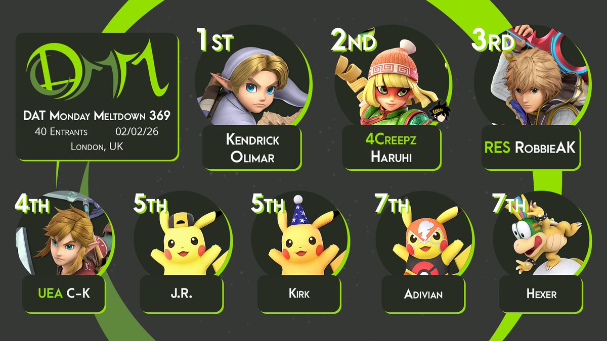 DAT Team tweet media