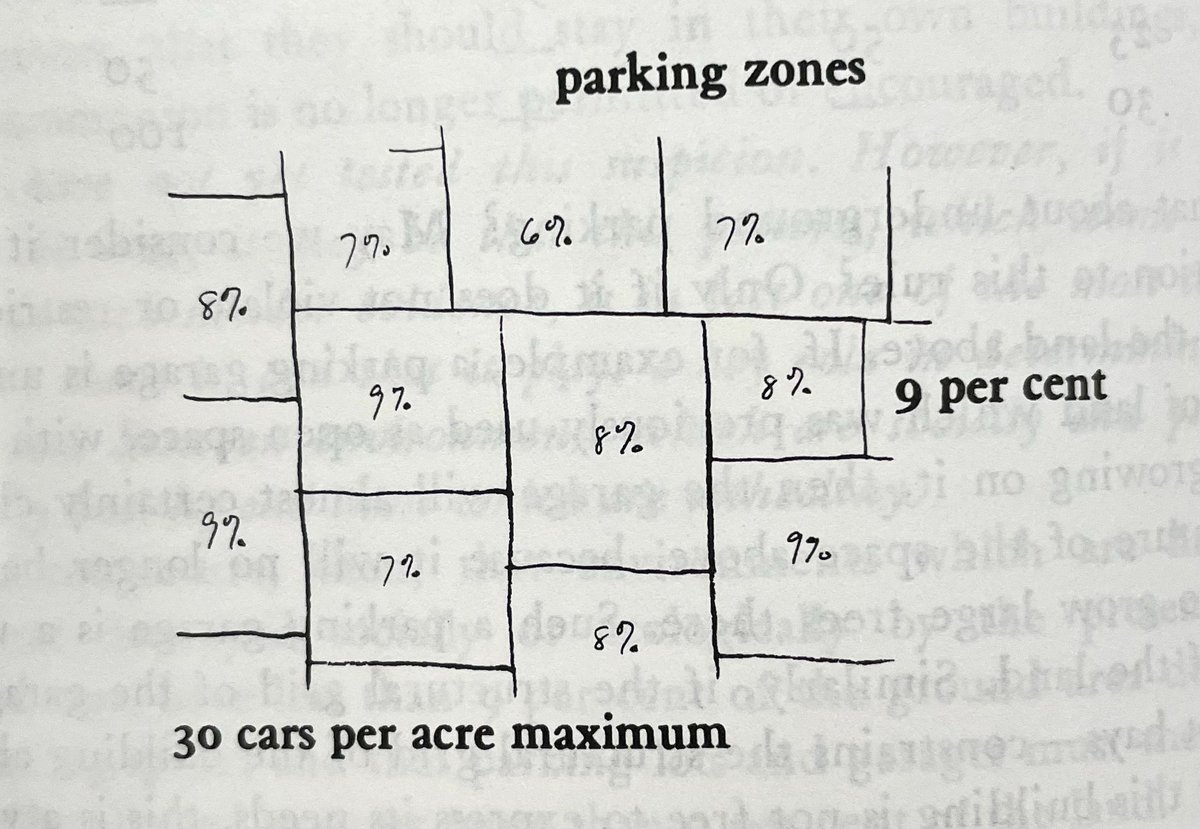 Pattern 22 Diagram
