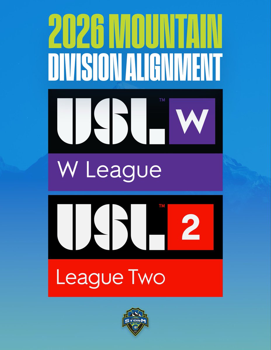 Colorado Storm tweet media