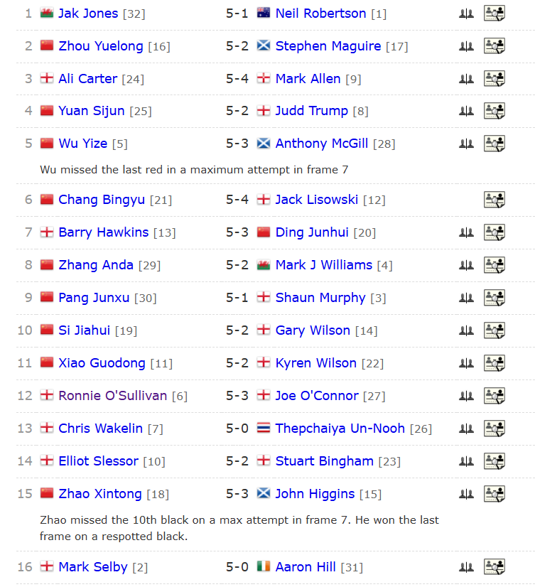 Decider Frame tweet media