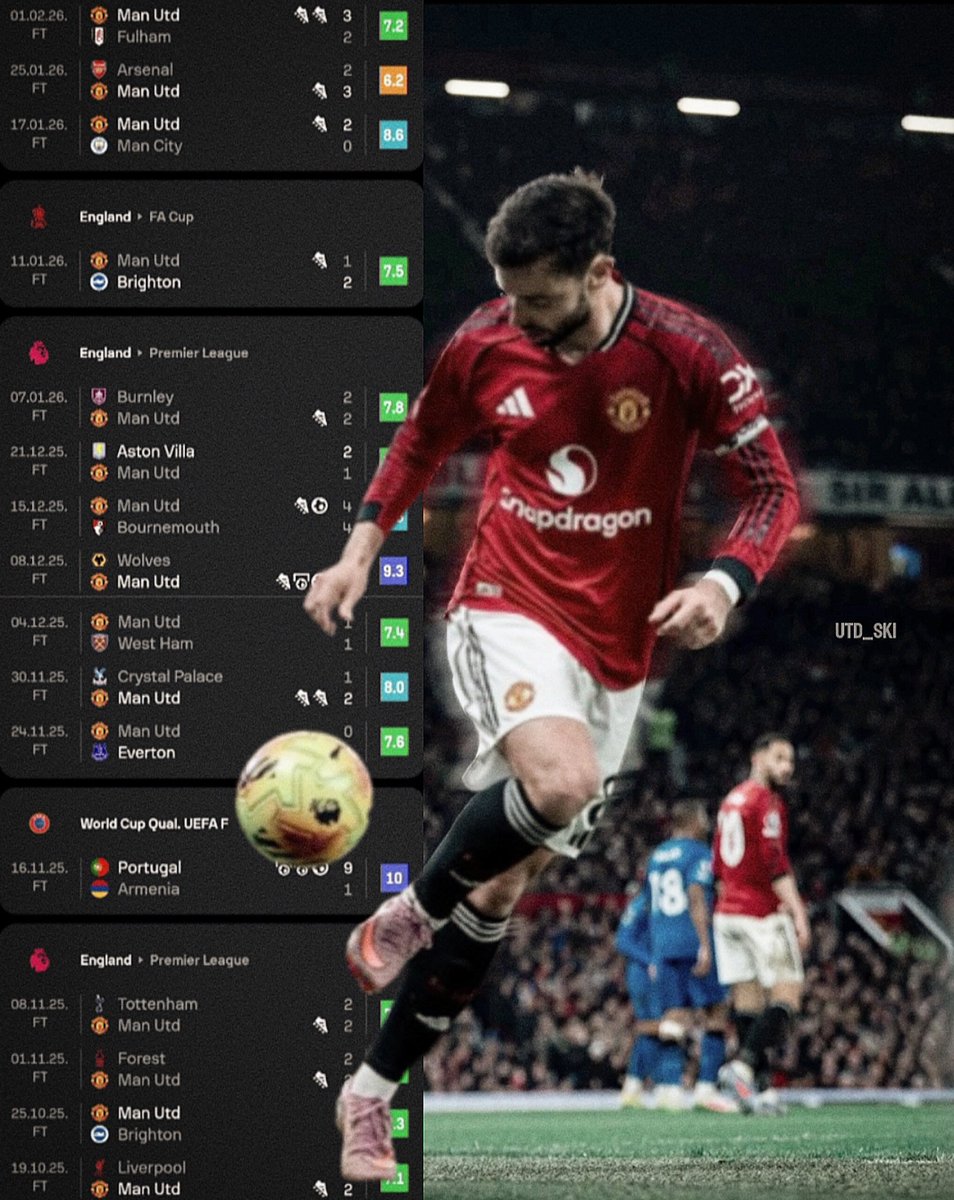 You know what's crazy,
-If Bellingham had these stats, he'd be in the top 3 Balon D'or
-If Pedri had em, best midfielder itw
-If KDB had em, he'll be compared to legends
-Odegaard could never have these stats
 -If Pogba had em,they would test him for doping.😭

But it's Bruno