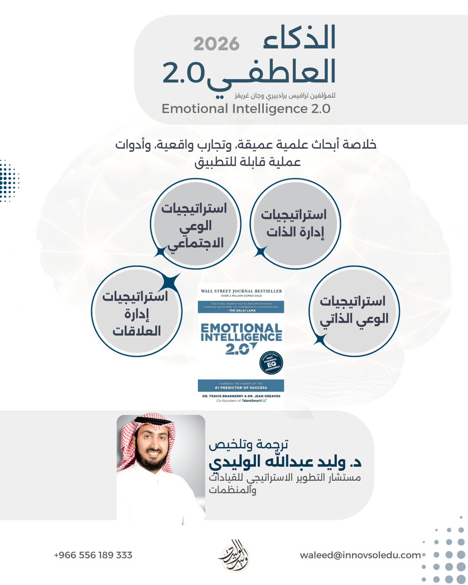 مجموعة حلول مبتكرة - Innovative Solutions Group tweet media