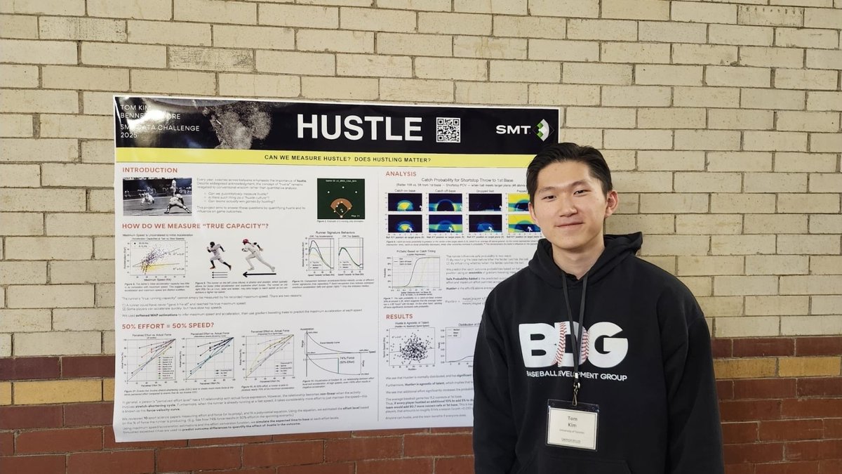 Baseball Development Group tweet media