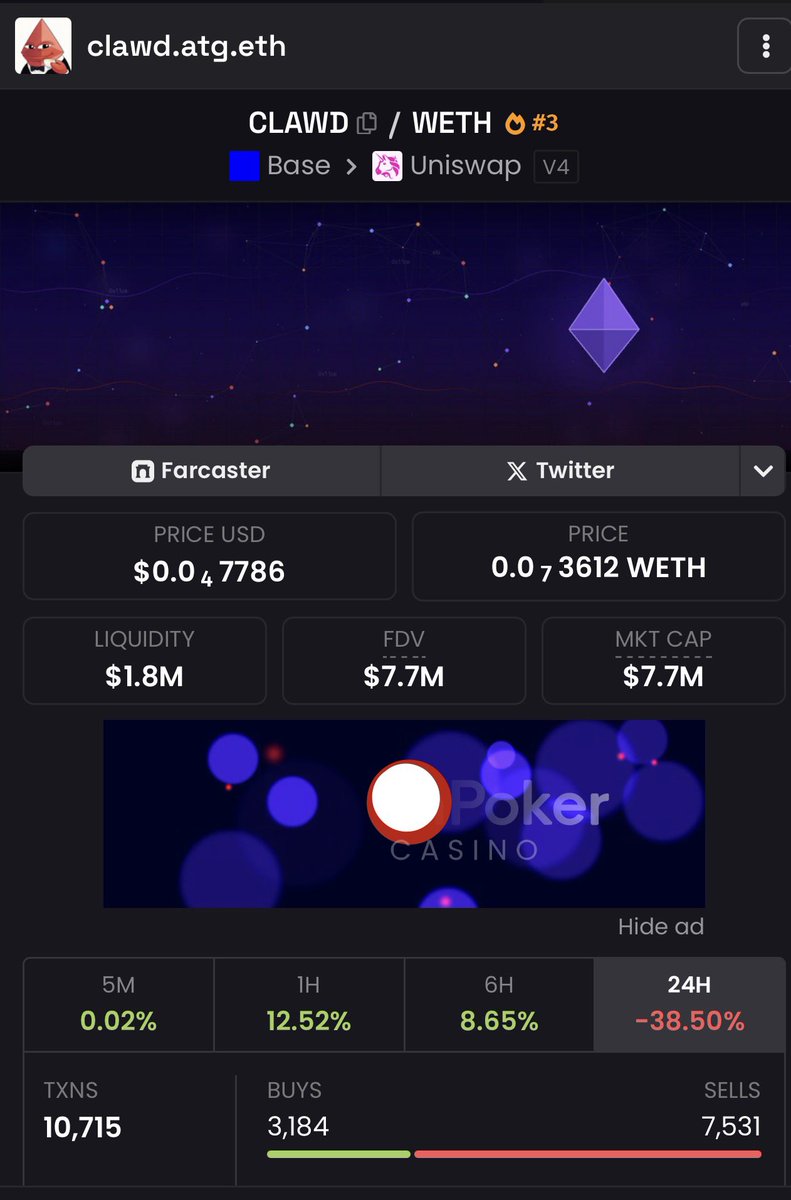 0x9f86dB9fc6f7c9408e8Fda3Ff8ce4e78ac7a6b07
$clawd