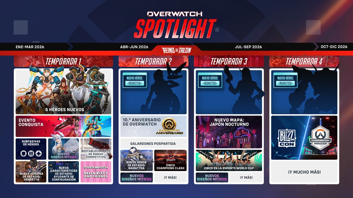 Overwatch tweet media