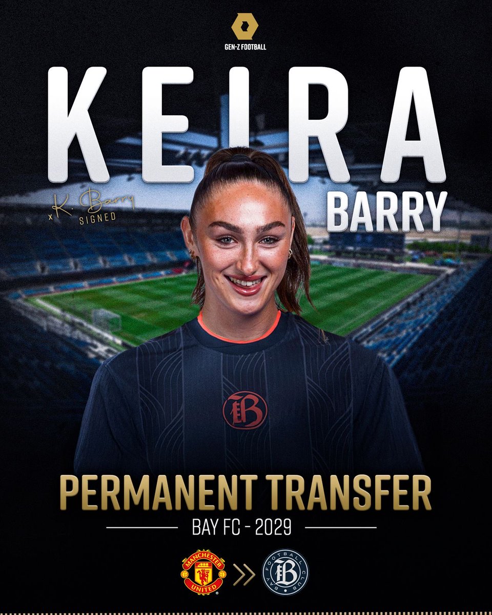 Gen-Z Sports & Media Group tweet media