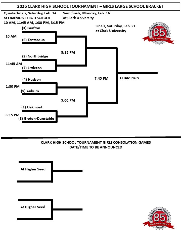 Clark Basketball Tournament tweet media
