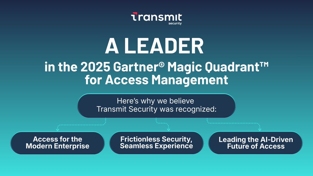 Transmit Security tweet media