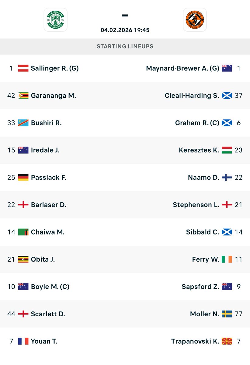 🏴󠁧󠁢󠁳󠁣󠁴󠁿⚽️ Greg Browning 🏴󠁧󠁢󠁳󠁣󠁴󠁿⚽️ tweet media