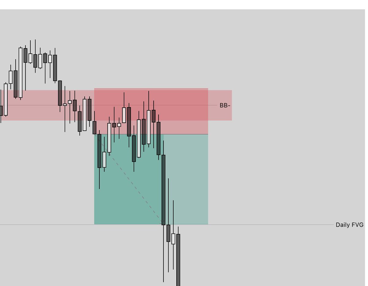 Frenchie Trades tweet media
