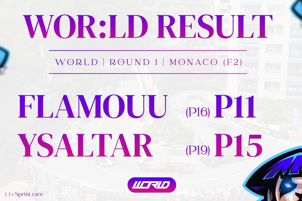 Gran Track 10 tweet media