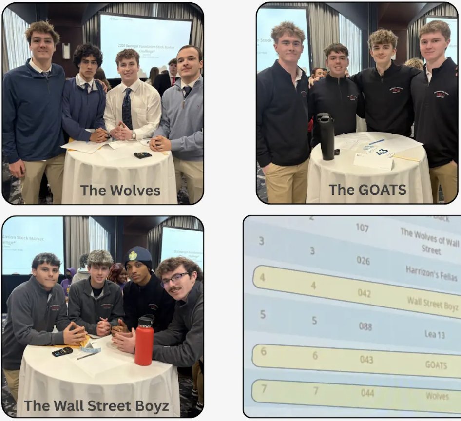 Kentucky Office of Career and Technical Education tweet media