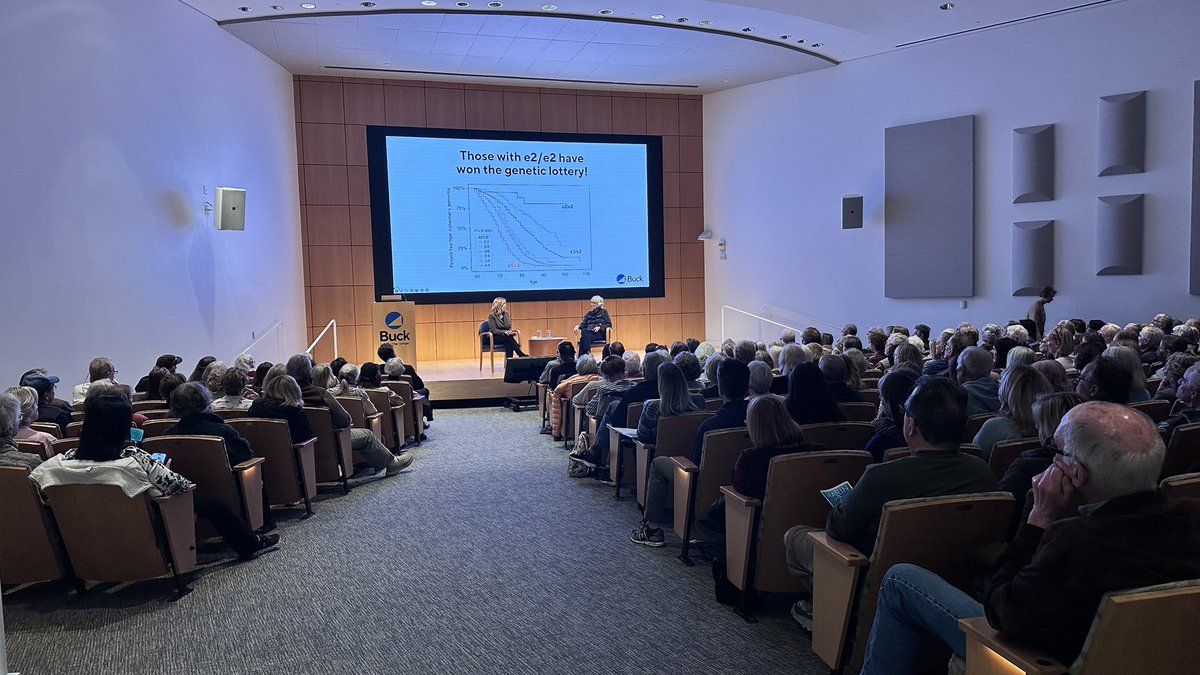 Buck Institute tweet media