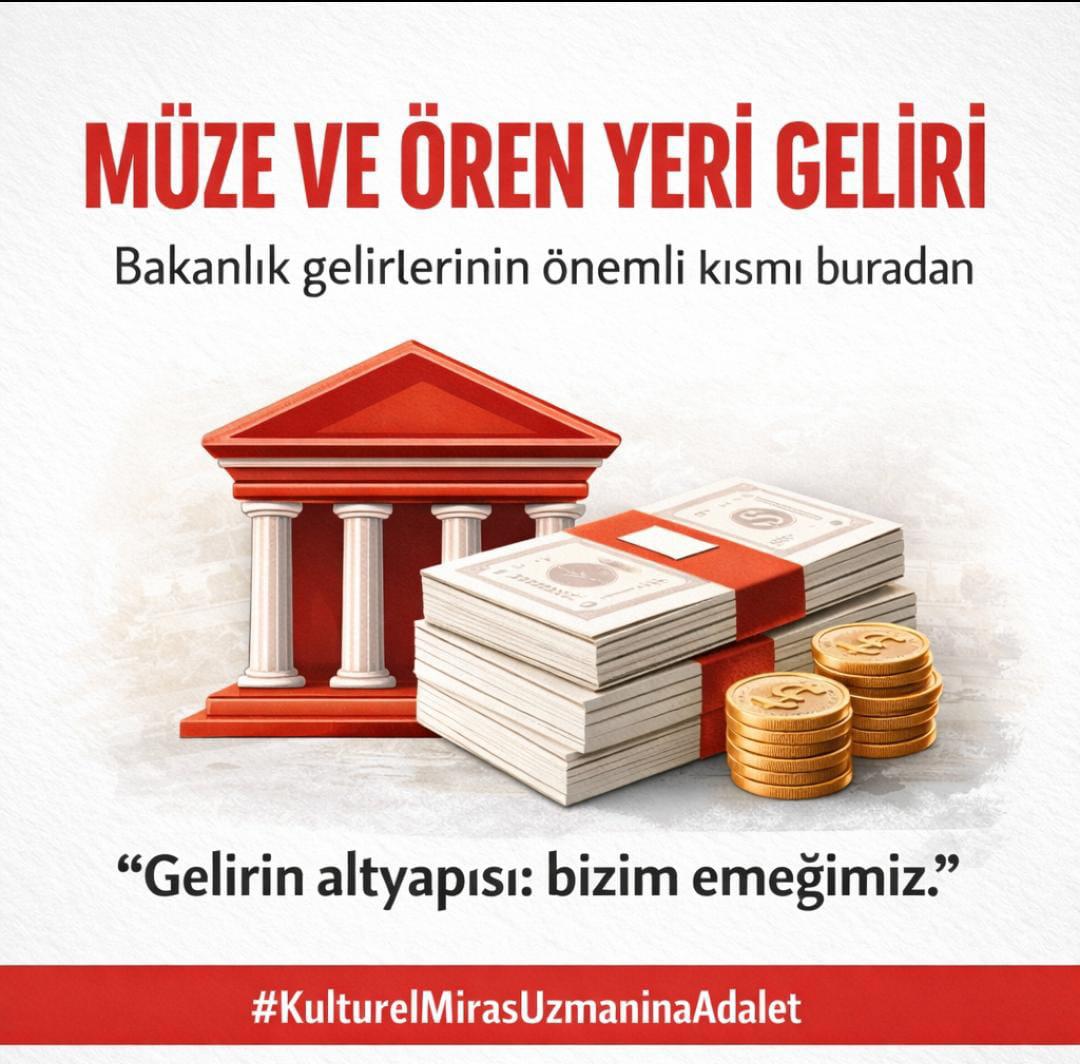 #KulturelMirasUzmani 
#KulturelMirasUzmaninaAdalet