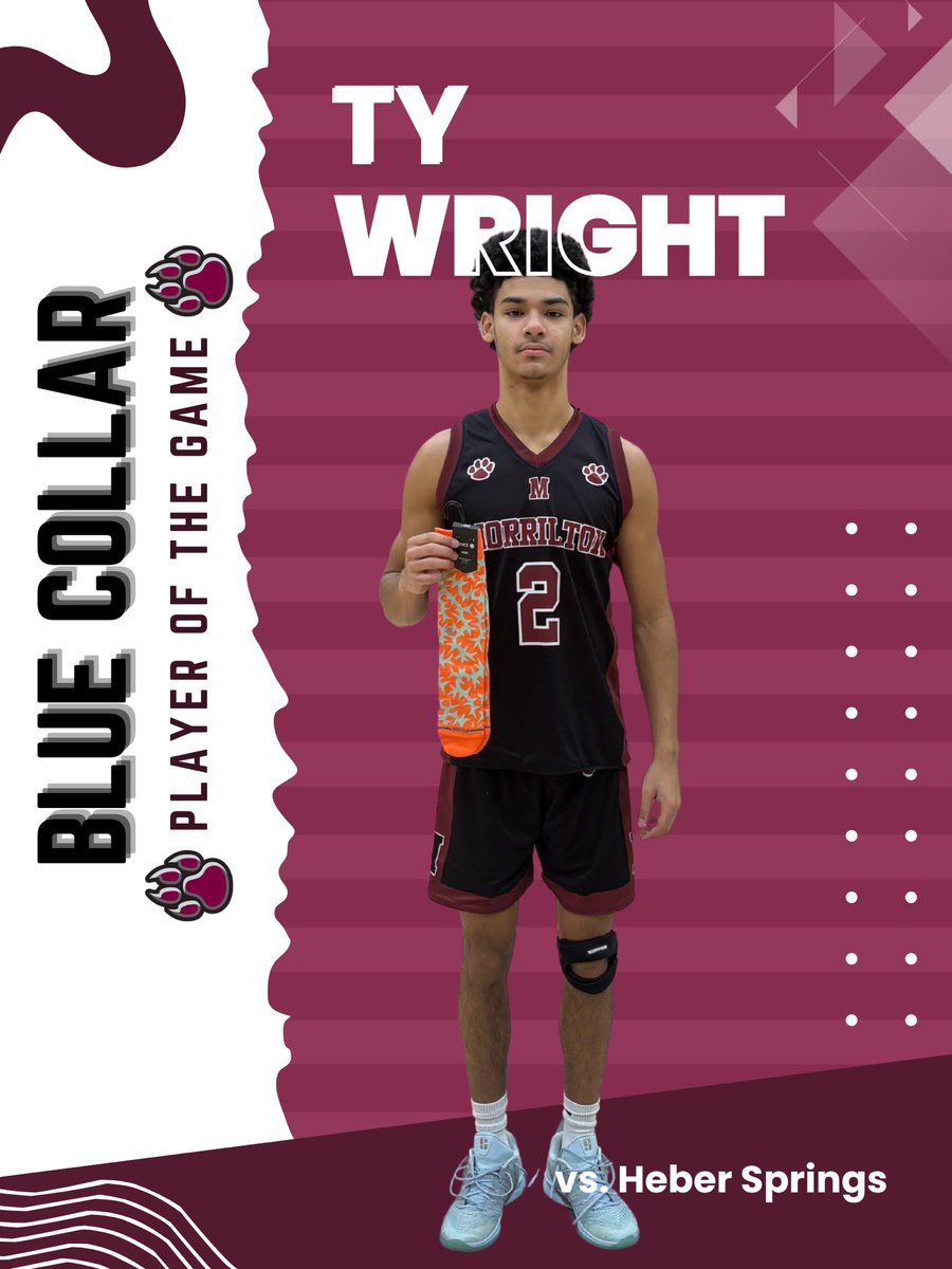 Morrilton Devil Dog Hoops tweet media