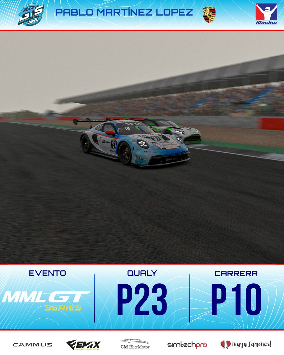 El domingo pasado tuvimos una nueva ronda de la <a href="/mml_racing/">MML RACING</a> 
<a href="/DavidCelada95/">GTS92_David</a> consiguió una gran P2 que casi fue una victoria hasta la ultima vuelta
Pablo en su debut con nuestros colores saliendo desde box consiguió remontar hasta la P10
<a href="/A_sanchez2026/">Antonio sanchez</a> acabo en puntos otra vez💪