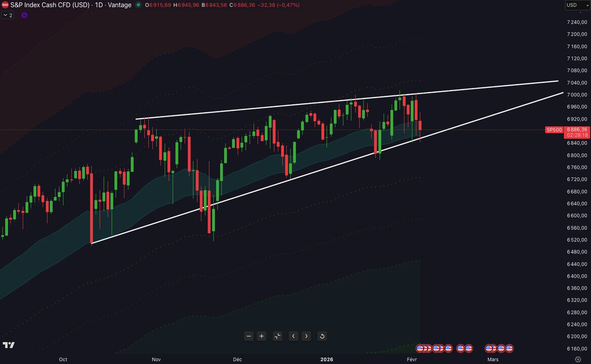 Thomas CR tweet media