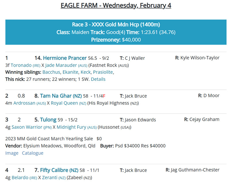 Tara Madgwick tweet media