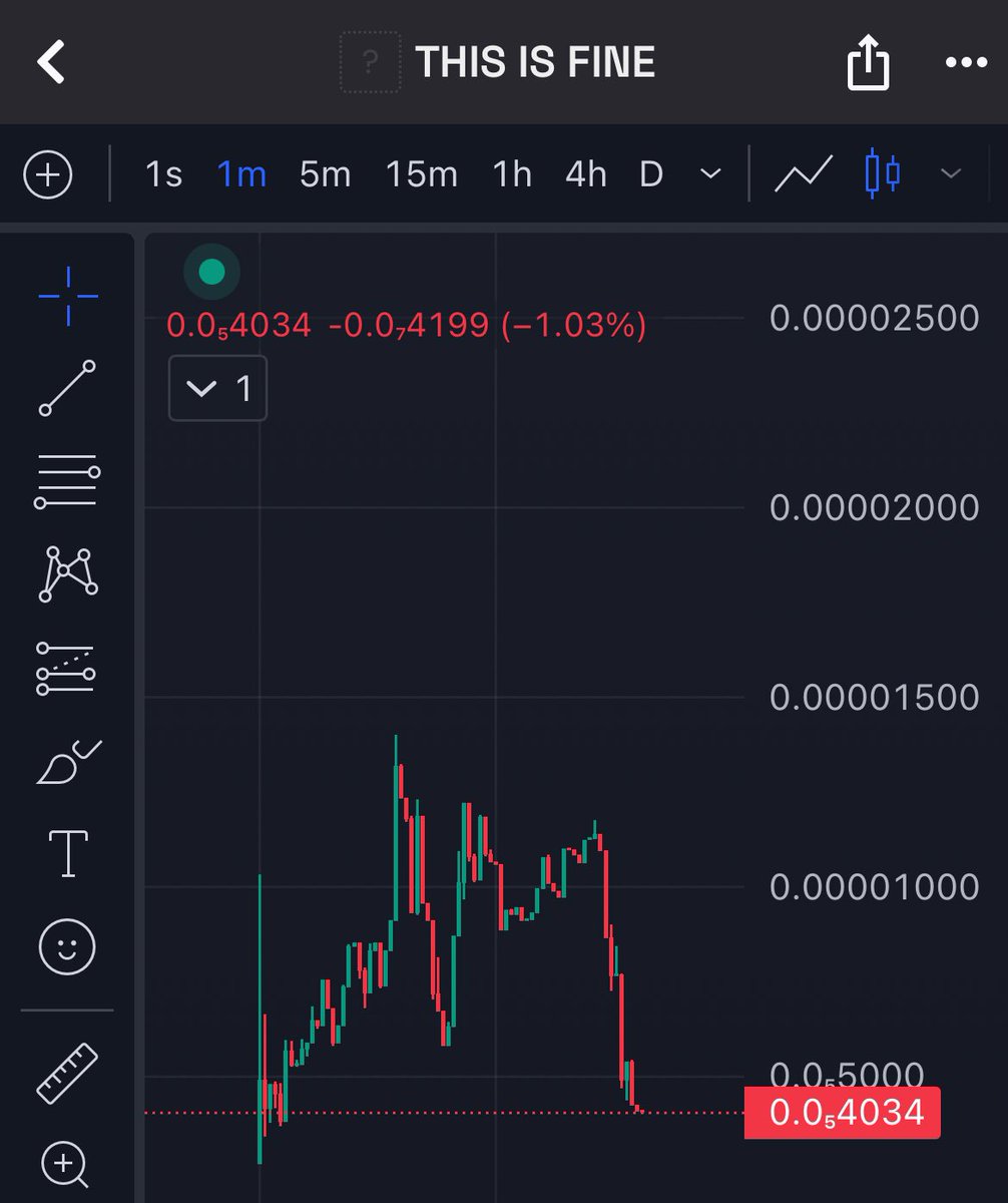 Blooze 👻 tweet media