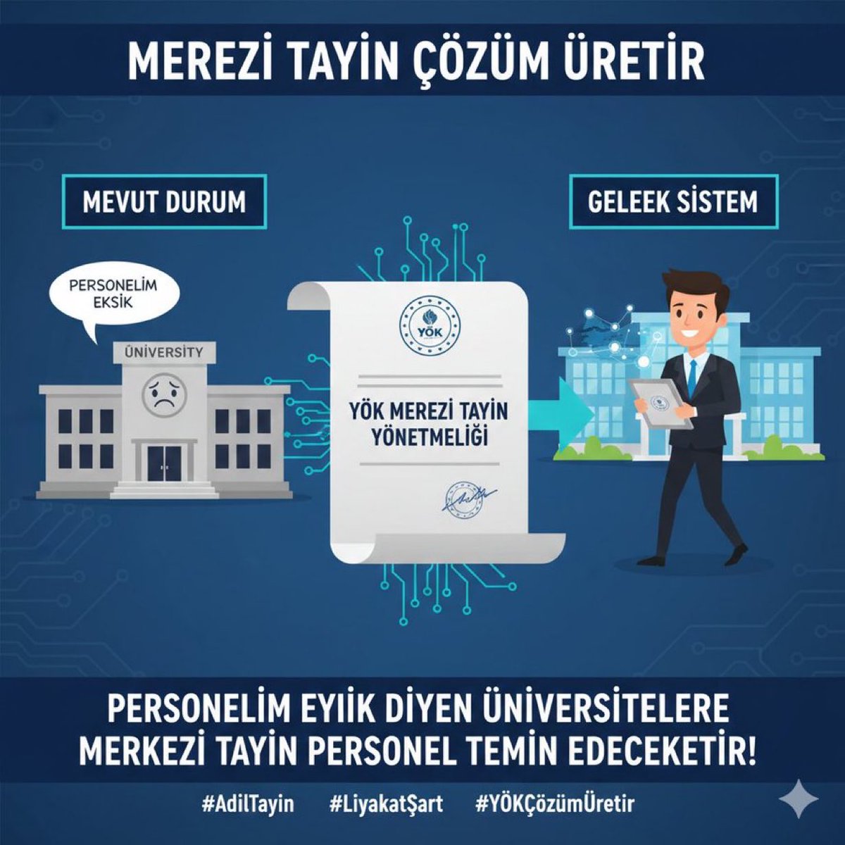 #UnvMemTayinVerilsin