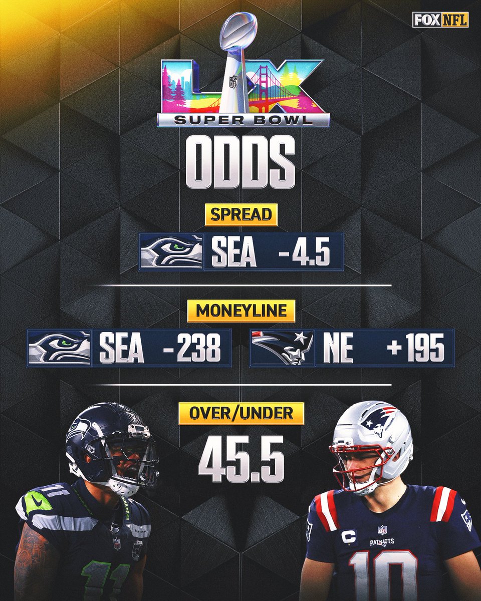 What are your picks for Super Bowl LX? 💰