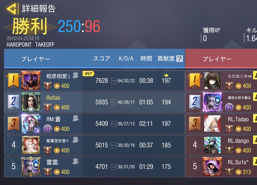 Octagram tweet media