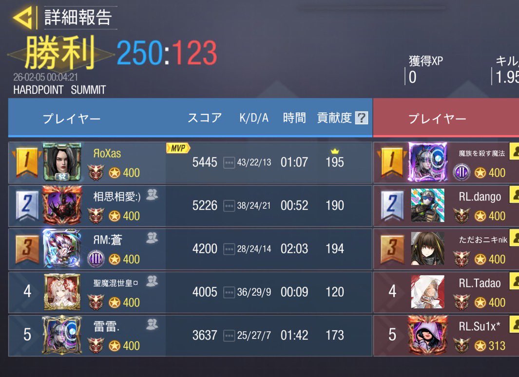 Octagram tweet media