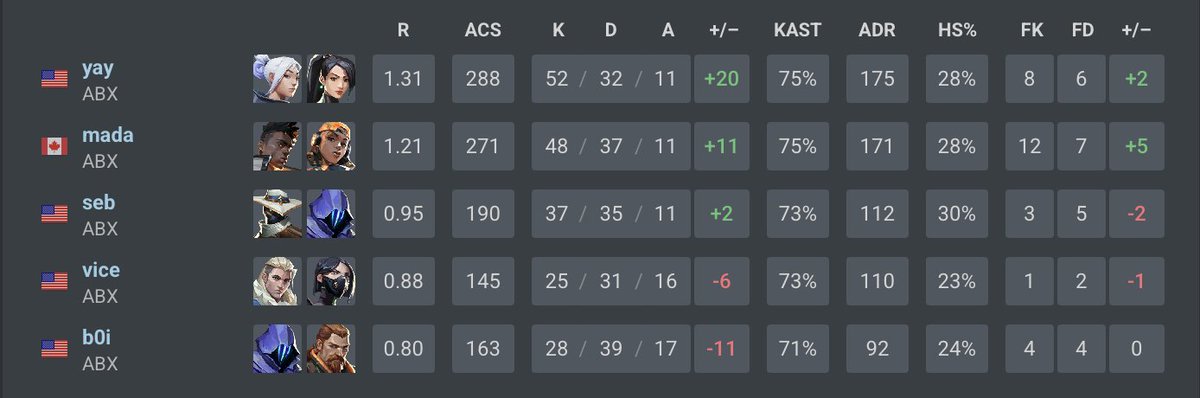 maya ⚢ tweet media