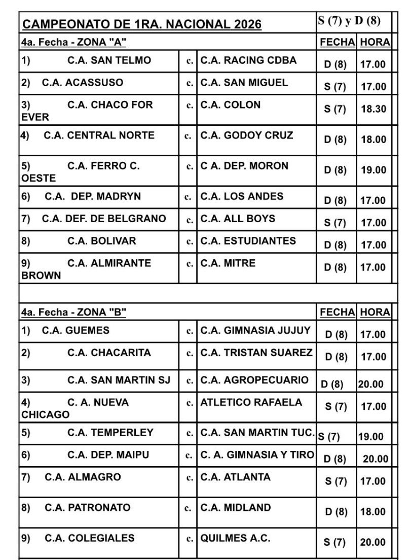 Ya se lo que me van a decir….. pero está la 4ta fecha de la Primera Nacional ya designada