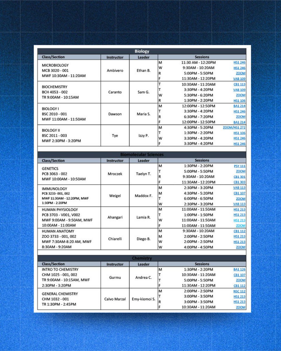 UCF SARC tweet media