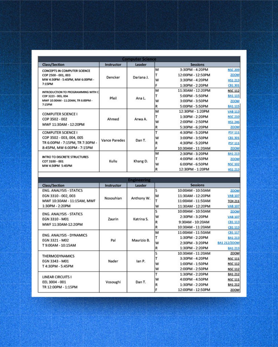 UCF SARC tweet media