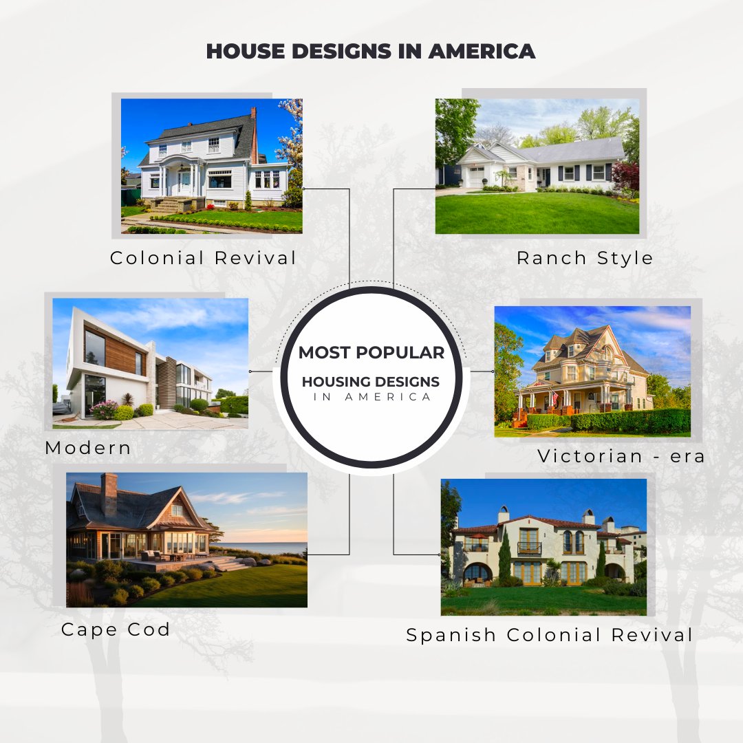 CRayBrower209's tweet image. Curious about the future of American home design? 🏡✨

Explore the trends that are shaping the way we live and dream! What direction do you think home design is heading?

Drop your thoughts below! 👇

#HomeDesign #FutureOfHomes #RealEstateTrends #InteriorDesign