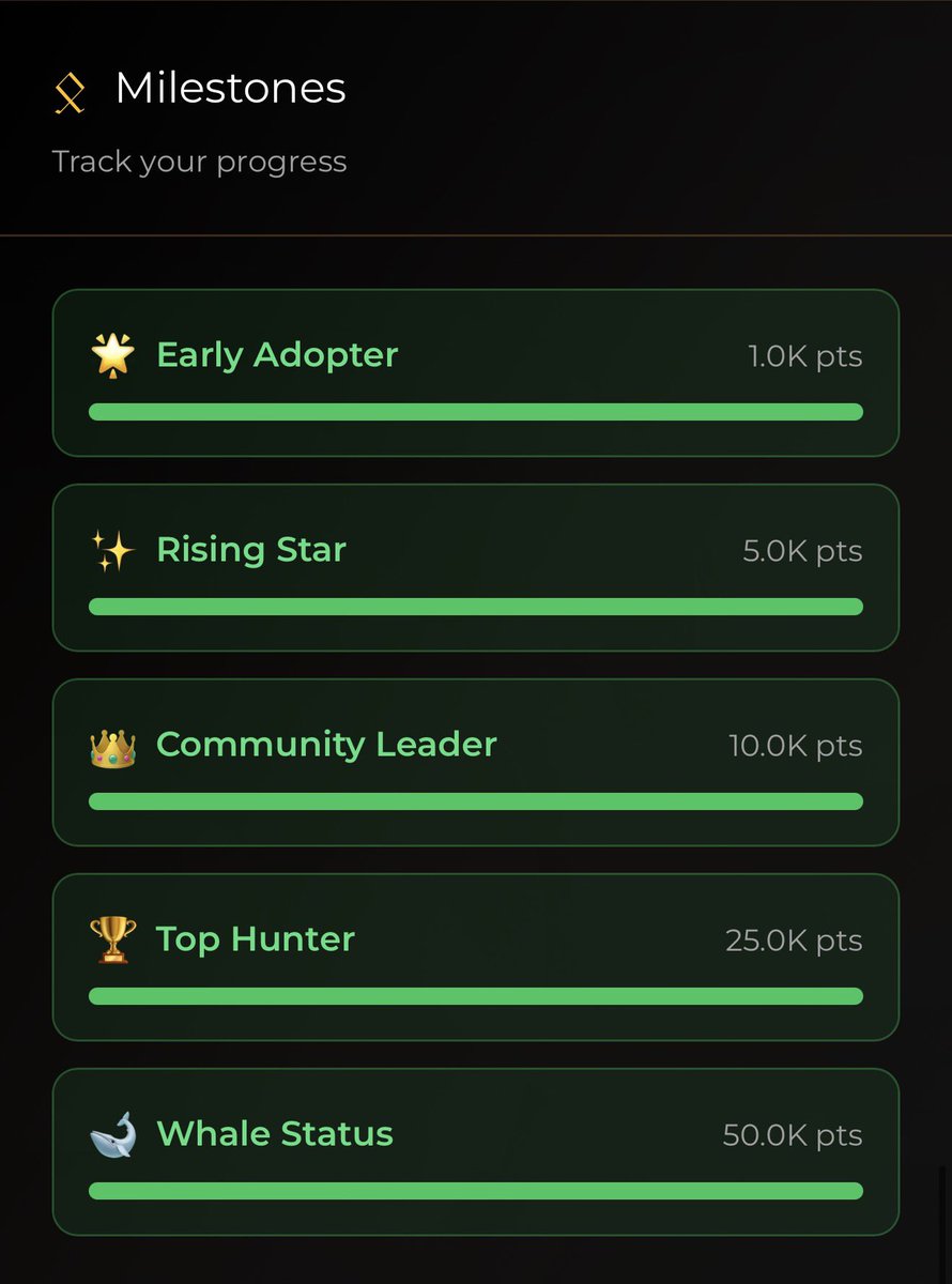 What if Zertarium Airdrop According to your Rank..

🔹Early adopter $270
🔺Raising star $1,360
🔸Community leader $3000
◾️Hunter $9,600
▫️Whale $18,700

Where did you fall in🤩👇🏻 engage let’s stack more points 
LK 20 Points 
RT 15 Points 
CT 25 points  

<a href="/Zetarium_/">Zetarium</a>