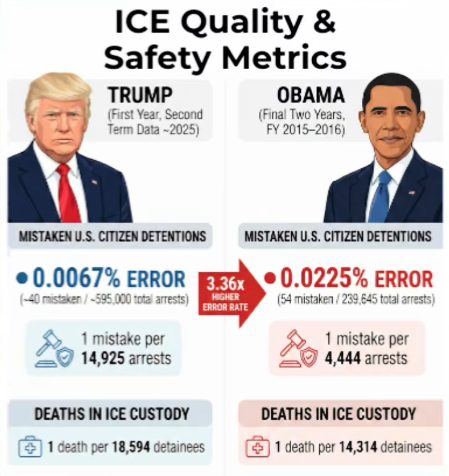 The Northern Patriot tweet media