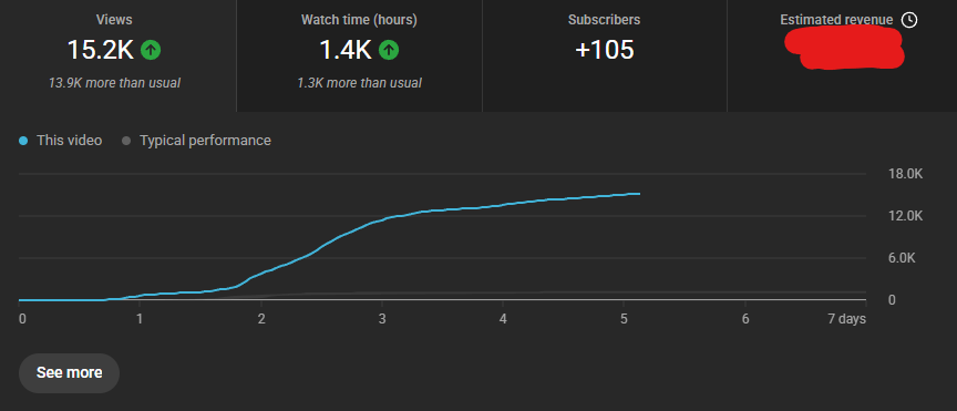 TyBreaker tweet media